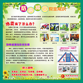 防震减灾宣传画图片_防震减灾宣传画素材_防震减灾宣传画模板免费下载
