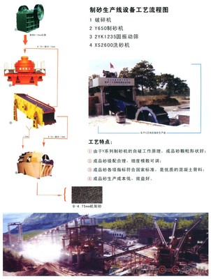 ★福建重型锤式破碎机,重型锤破厂家,重型锤破价格 - 中国制造交易网