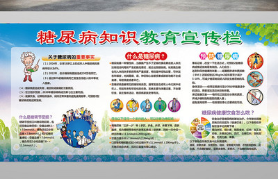 防治糖尿病，守护健康生活